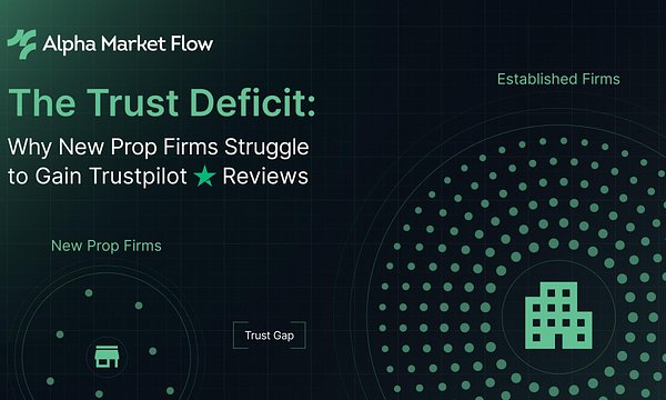 The Trust Filter: Is AI Stifling New Prop Trading Firms?