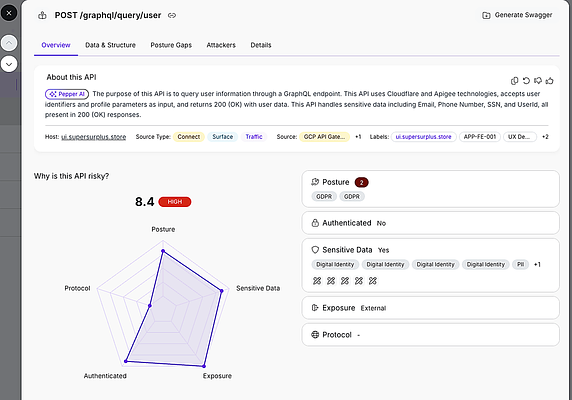 Salt Security's GenAI Translates Complex APIs into Plain English