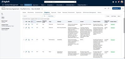 AI Turns Contracts into Cash: Stopping the 9% Revenue Leak