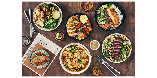 HelloFresh Recipes Speed Up with AI: A New Era for Meal Kit Innovation