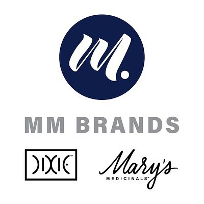 MM Brands & StateHouse Forge California Cannabis Power Alliance