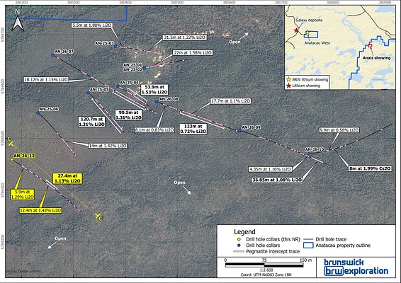 Brunswick's Dual Threat: Anatacau Discovery Could Reshape its Lithium Future