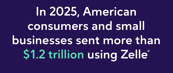 Zelle's $1.2T Year Cements Its Role in the U.S. Economic Engine