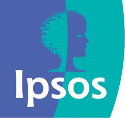 Ipsos Unveils Global Study of ‘Market Multipliers’ – and LatAm’s Rising Influence