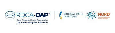 Unlocking Rare Disease Cures: NORD's Data Platform Powers Future AI Innovations