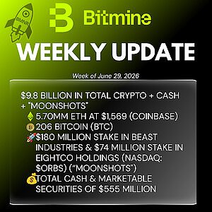 Bitmine Nears 5% Ethereum Ownership with $9.8B Crypto Hoard