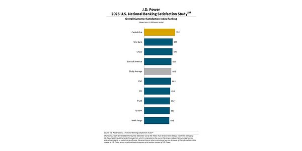 The Digital Divide: Why Banks Are Failing Their Oldest Customers