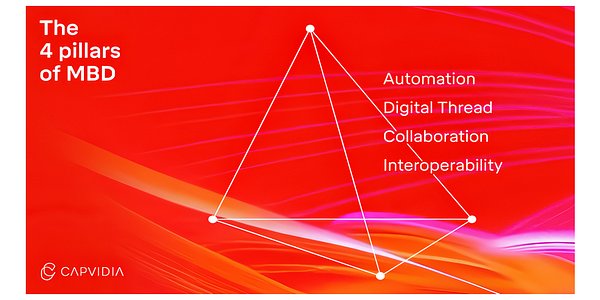 The MBD Mandate: Building Manufacturing's Future on a Digital Thread