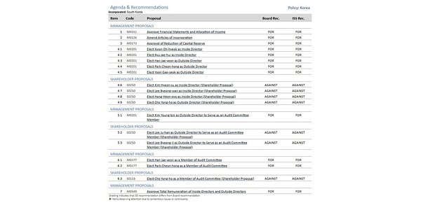 ISS Backs SMEC Management in Heated Korean Corporate Proxy Battle