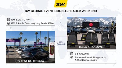 One Mat, Two Continents: The Strategic Play Behind 3W Auto-life's Global EV Blitz