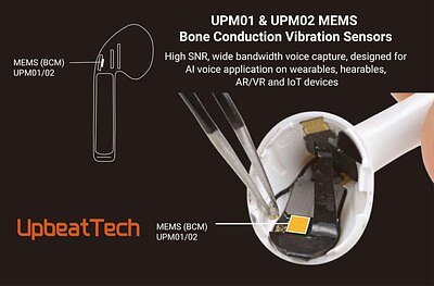 Upbeat Tech's New MEMS Sensors Promise to Silence the Noise