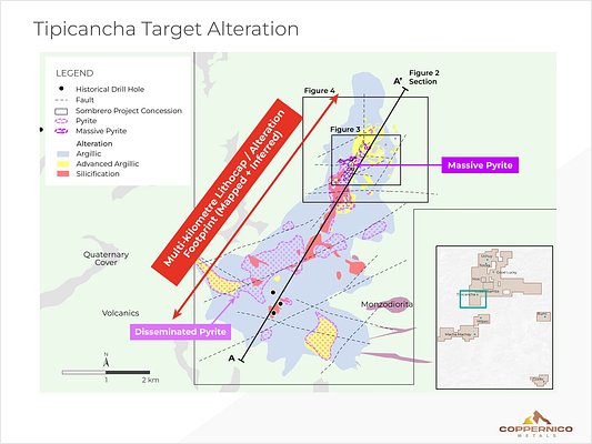 Coppernico Advances Vast Copper-Gold Target Ahead of Key Peru Drilling