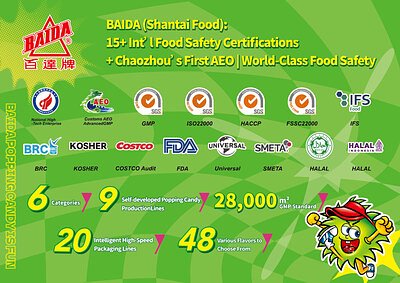 Baida's Sweet Strategy: Halal Candy & Tech Target Middle East Billions