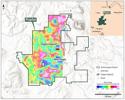 BC's Copper Future: Geophysics Unlocks Vast New Potential