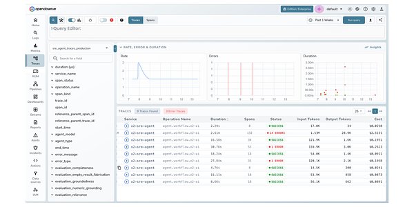 OpenObserve Launches AI Agent to Automate IT, Challenging Giants