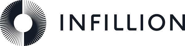 Infillion Challenges Ad Tech Giants with Open AI Buying Platform