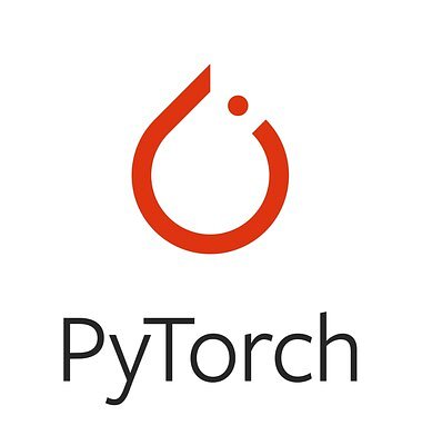 PyTorch Taps Helion to Unify High-Performance AI Kernel Development