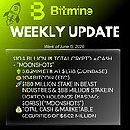 Bitmine’s $10B Ethereum Gambit: The Alchemy of a Digital-Age Treasury