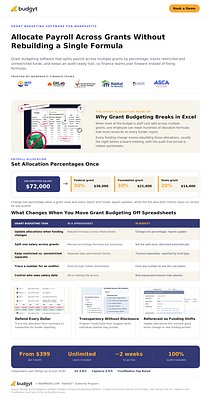 Enterprise Power, Nonprofit Price: Budgyt Tackles Grant Budgeting Chaos