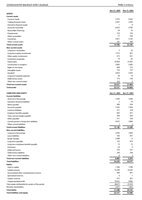 JCET Hits Record Revenue on Advanced Packaging and AI Boom