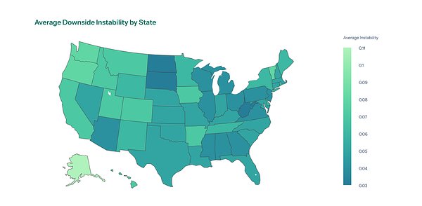 The Stability Gap: Is Your Paycheck Too Unpredictable to Buy a Home?