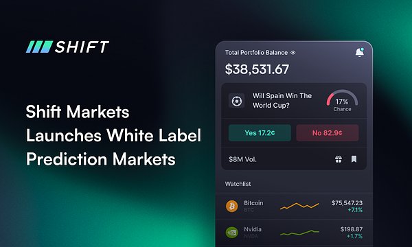 Shift Markets Taps $50B Trend with New Prediction Market Platform