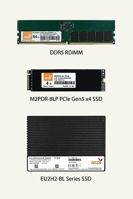 Patriot's ACPI Brand Unleashes Gen5 SSDs for Industrial AI Edge