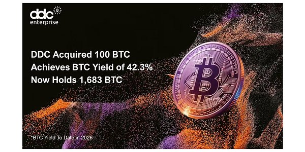 From Woks to Wallets: DDC Deepens Its Bitcoin Treasury Strategy
