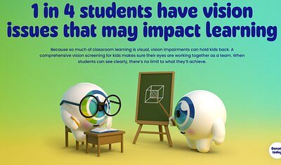 Silent Sight Risks: Why Americans Don't See Eye Disease Coming