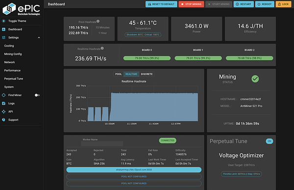 ePIC Blockchain Slashes Mining Fee, Igniting an Efficiency Arms Race