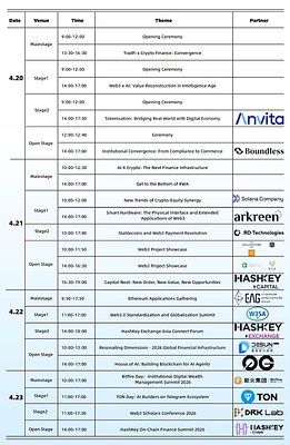 Hong Kong's Web3 Fest Signals Ambition as Global Digital Asset Hub