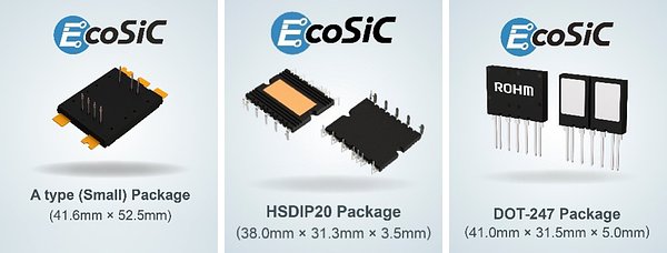 ROHM Unlocks SiC Power Modules with New Online Sales Strategy