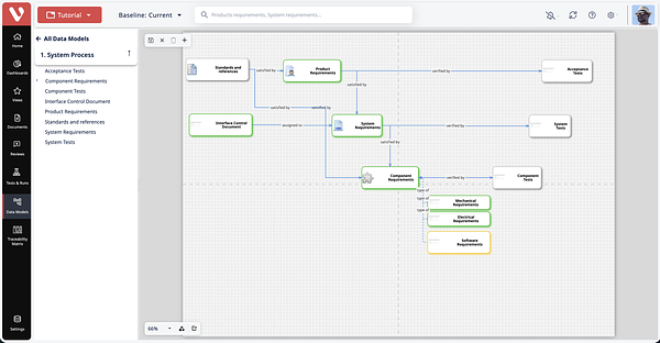 Visure's 'Engineering Intelligence': AI With Guardrails for Complex Systems