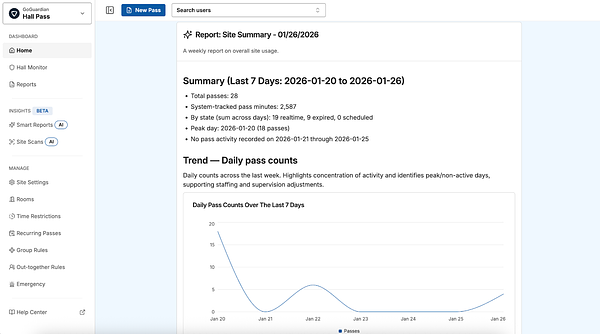 AI Joins the Hallway Patrol: A New Era of School Safety and Scrutiny