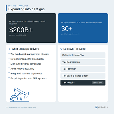 Lucasys Expands to Oil & Gas, Challenging Energy Tax Software Market