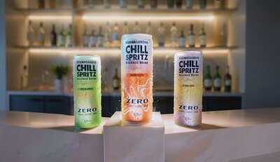 Chill Spritz Launches in UK, Tapping Sober Curious & Wellness Trends
