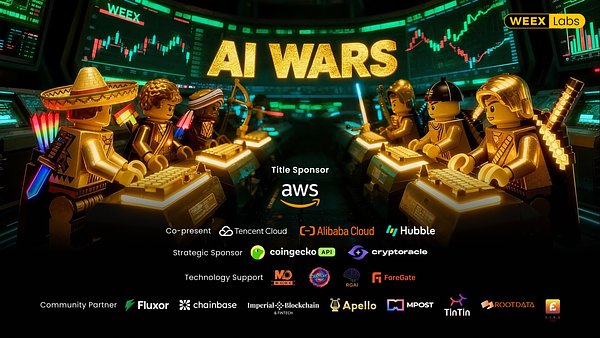 AI Wars: WEEX Hackathon Tests the Future of Crypto Trading
