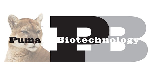 Puma Biotechnology: What to Watch in its 2025 Year-End Earnings Call