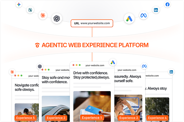 Fibr AI Tackles Ad Waste with New Web Personalization Tools