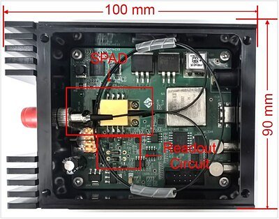 New Silicon Detector Shatters Efficiency Record, Boosts Quantum Tech