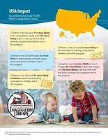 Dolly Parton's Library: Data Confirms Global Literacy Revolution