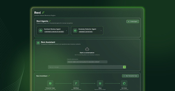 RightRev Targets Revenue Chaos with Governed AI Platform