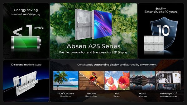 The Quiet Coup: Absen Rewrites the Rules in a Saturated Market