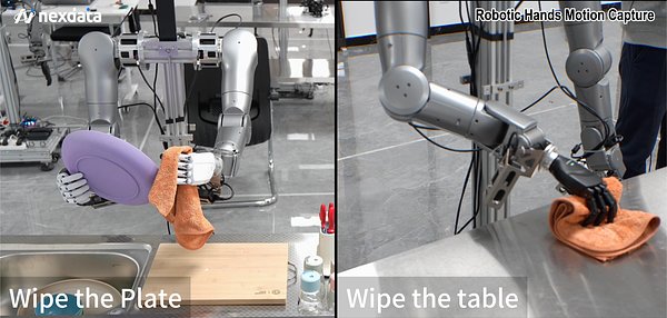 Inside the Factory Where Robots Learn to Be Human