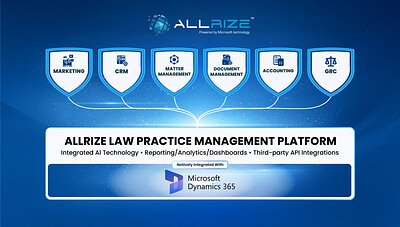 AllRize Targets AI Governance Gap in Law Firms With New GRC Solution