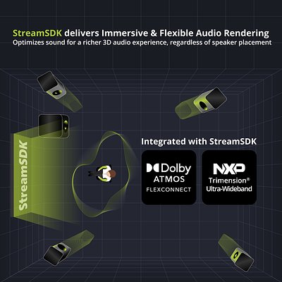 StreamUnlimited Aims to End Immersive Audio Setup Frustration