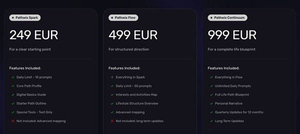 Pathwix AI Blends Human Support to Demystify Personal Finance