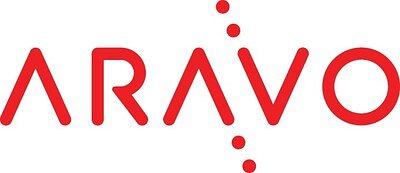 Aravo Targets Failed Risk Programs with New Optimization Service