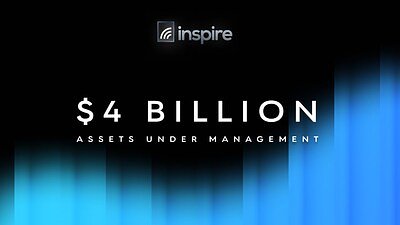 Faith & Finance: Inspire Investing Hits $4B Amidst BRI Boom