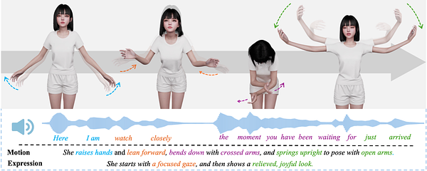 SentiAvatar Aims to End the Uncanny Valley with Open-Source AI